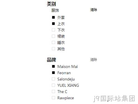 商品分类