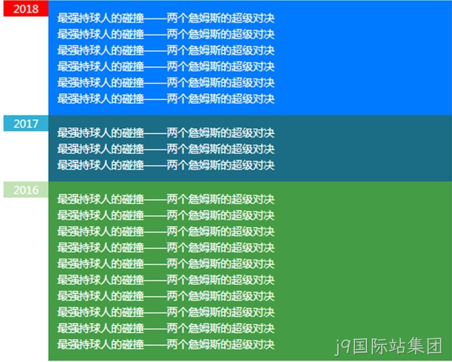 效果展示样式