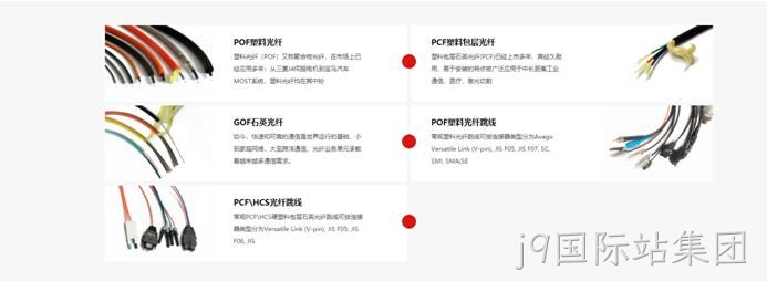 企业网站产品展示风格1