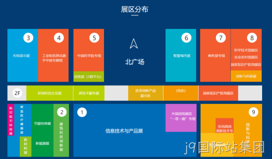 展会网站架构