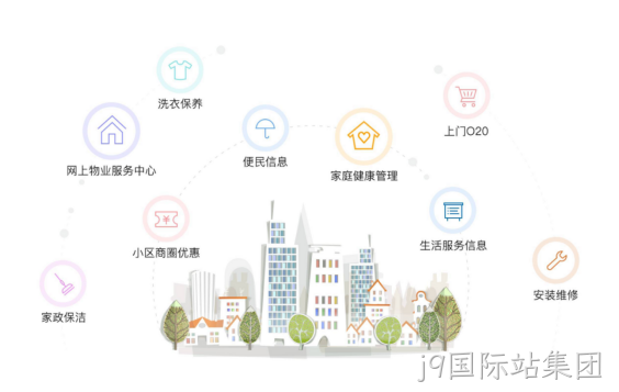 规划图1