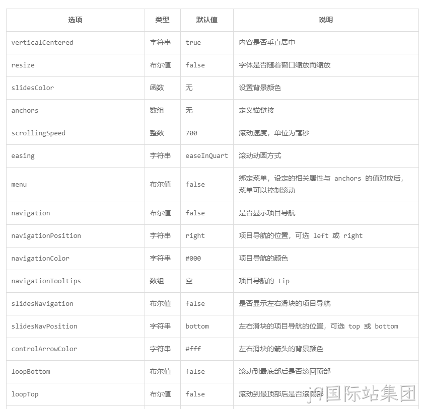 JS参数