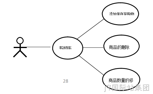 图14