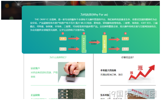 网站设计