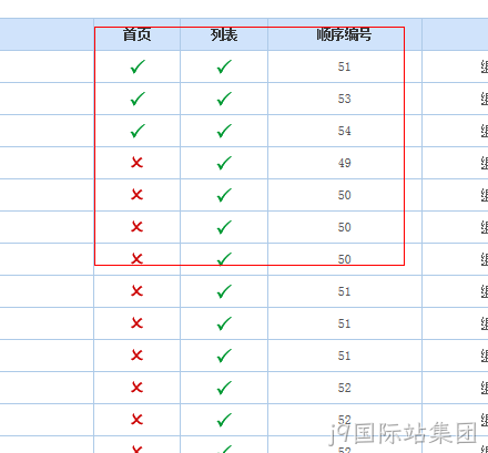 都是不
