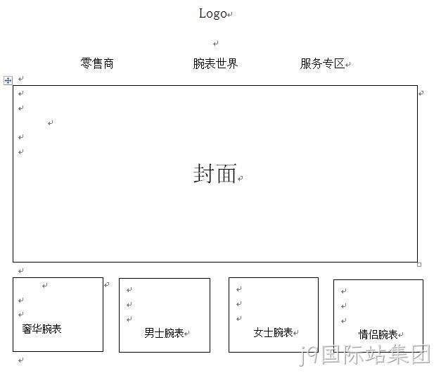 表业
