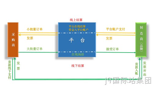 啊打发