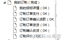 原型图