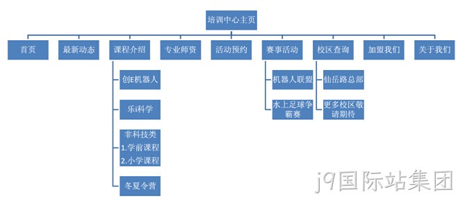 j9国际站集团