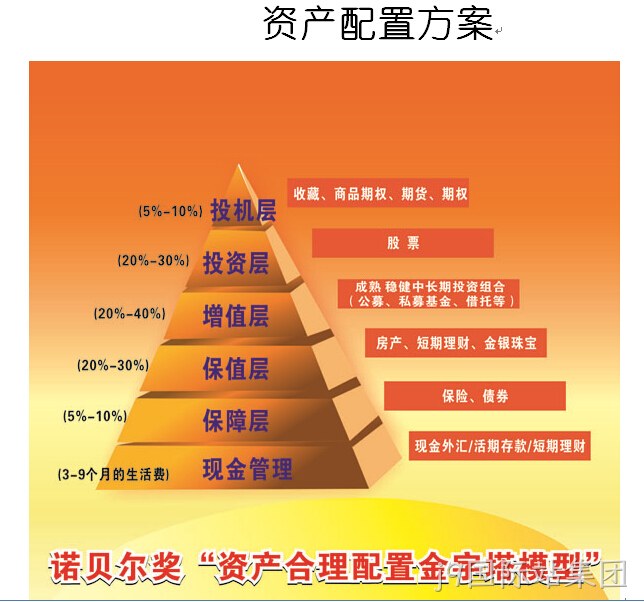 j9国际站集团签约弘达