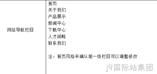 框架
