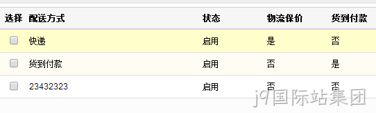 商城网站配送方式