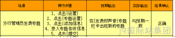 网站测试