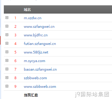 网站域名列表