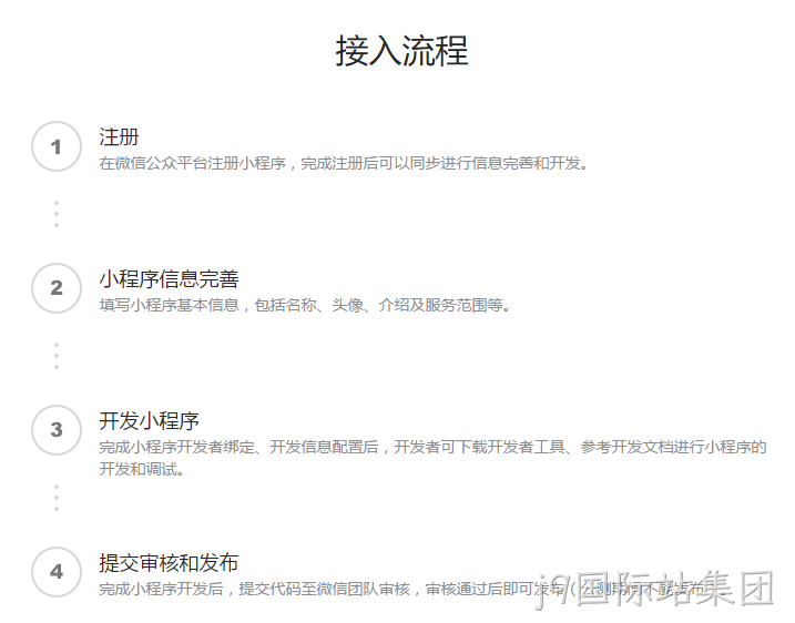 微信小程序注册流程