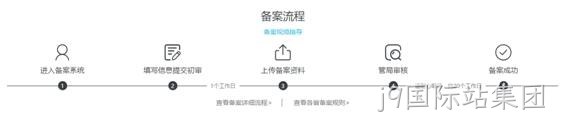 备案流程