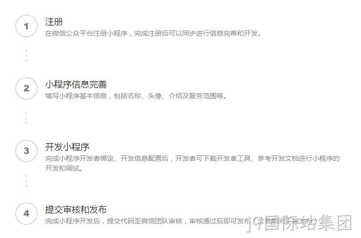 微信小程序注册流程