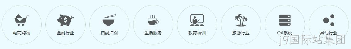 微信小程序行业