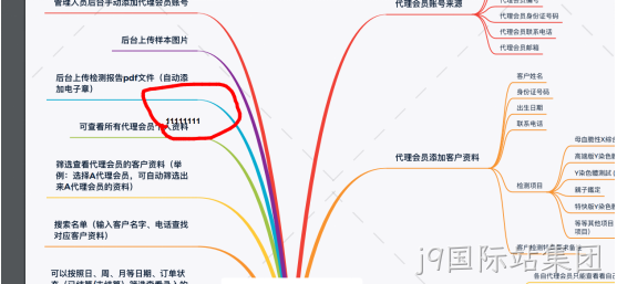 水印3