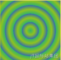 效果