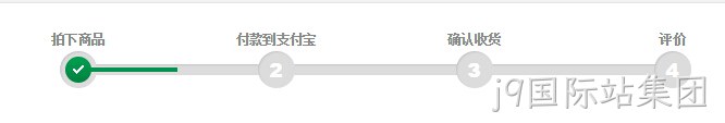 付款流程